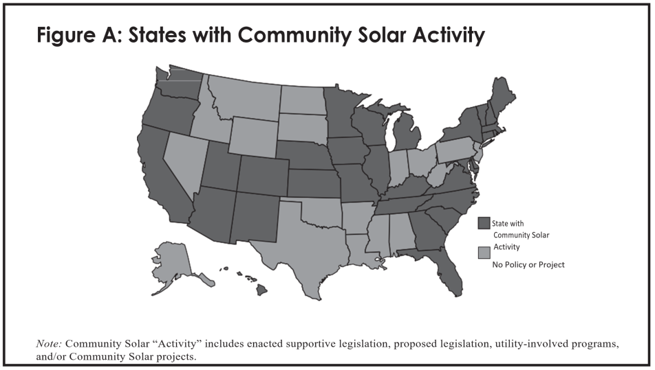 States and Community Energy Strategies